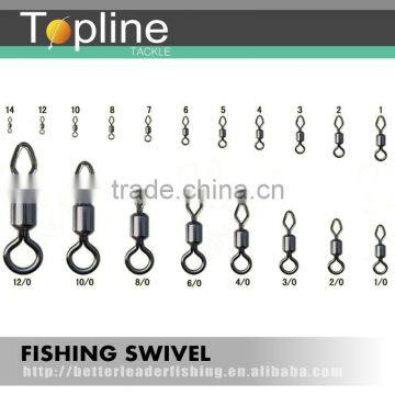 Suppling cheap fishing round and diamond eye rolling swivel