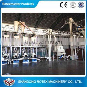 Rotexmaster High Quality Alfalfa Cube Machine for Biomass Pellet Making Machinery Price photo-6