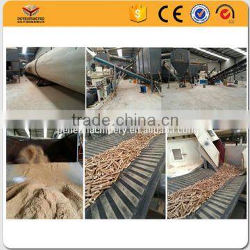 Wood Pellet Production Line, Biomass Pellet Making Line, From Design ti After-sale Service photo-6