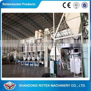 Complete Wood Pellet Production Line Biomass Power Plant Widely Using photo-3