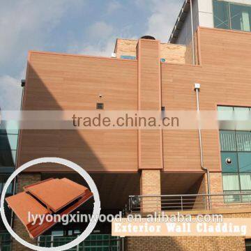 Environment Wall Panel Wpc Composite Materials