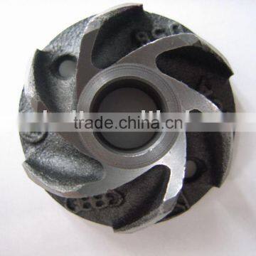 impeller