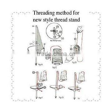 Portable Blindstitch Sewing Machine photo-2