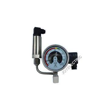 Remote Control Meter