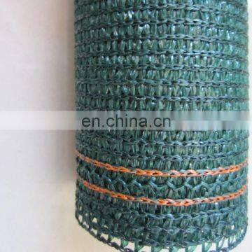 Gold supplier China agriculture shade cloth