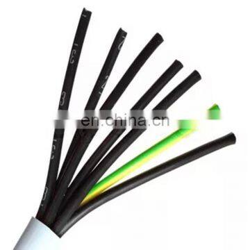 Low cost high quality wind power generator rubber cable,medium voltage cable