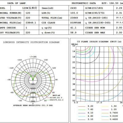 Светодиодная кукурузная лампа с высокой яркостью 54 Вт. Светодиодная навесная лампа 54 Вт. Светодиодная шахтная лампа 54 Вт. photo-4