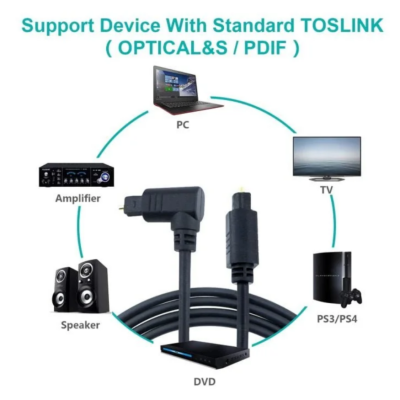 Angled Digital Toslink Optical Audio Cable,Gold-Plated,4mm Black PVC photo-3