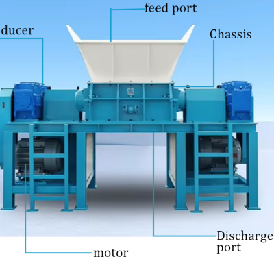 Ventas directas de fábrica. Trituradora de doble eje para desechos industriales de papel, cartón, metal y plástico. Reciclaje de desechos photo-6
