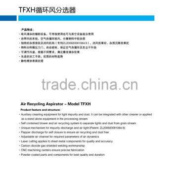 High Quality Hot Sell and High Efficient TFXH Air Recycling Aspirator photo-2