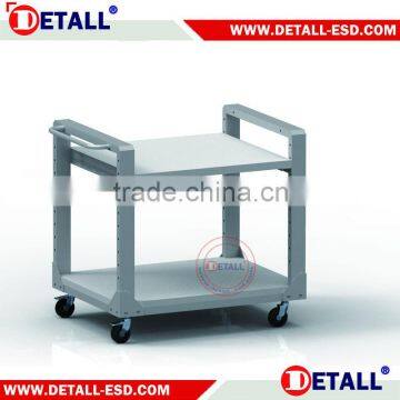 Portable functionalities and handheld trolley/shelf