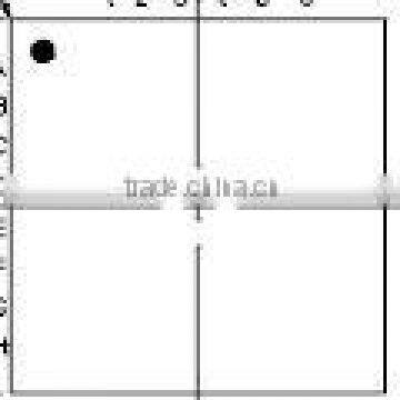 IC CYPRESS CY7C67200-48BAI