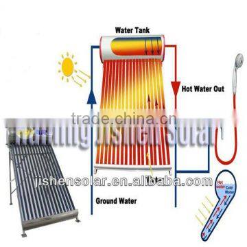 residential 300L color steel bathroom geysers with copper coil