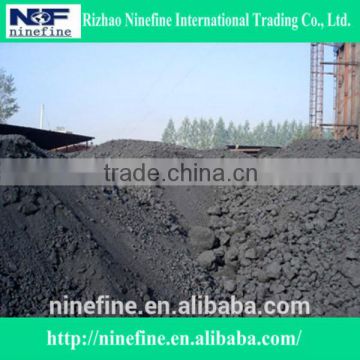 High Quality Low Sulphur Petroleum Coke For Sale