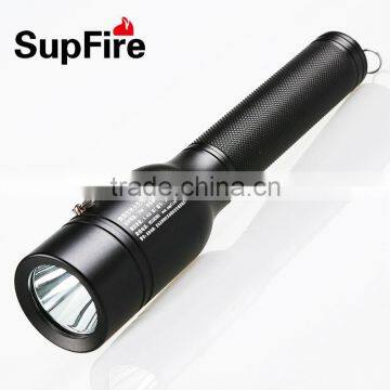 China Wholesale waterproof led light for swimming pool