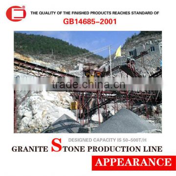 Stone crusher plant