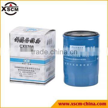 Best qyality china design types of oil filter