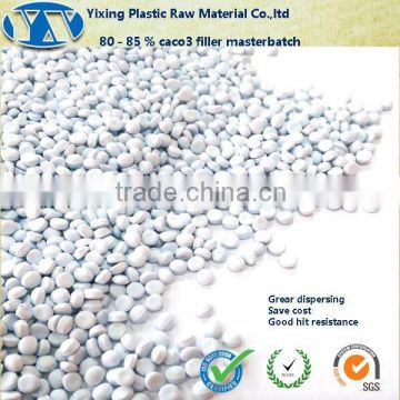 China supplier plastic calcium carbonate caco3 filler masterbatch for pp / pe