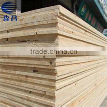 14mm Finger Joint Laminated Board from Shandong for the Middle East