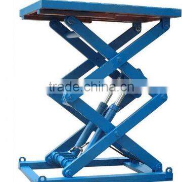 Hydraulic raising/lifting platform safety