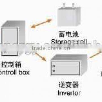 high efficiency 1000w off-grid solar power system/ home electricity power generator