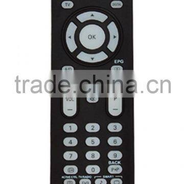 RM-719C