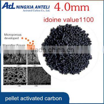 actived carbon filter, benzene and formaldehyde adsorption