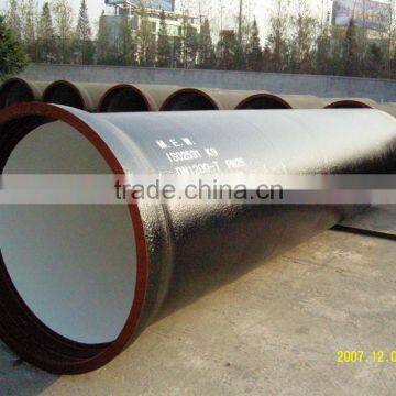 Ductile iron pipe