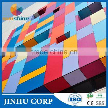China Factory Price Pe Acm Sheet Aluminum Plastic Composite Panel