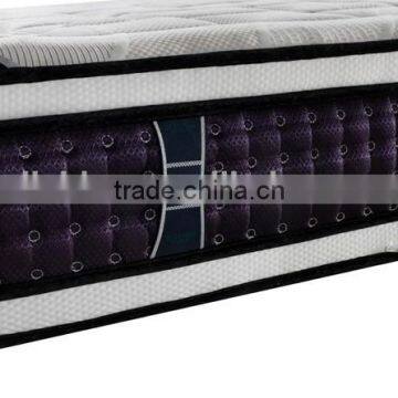 Promoted Pocket Spring Roll Pack Mattress,roll Pack Machine Mattress,roll Mattress DS-A917 photo-4
