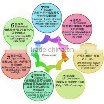 High Quality Plant Extract Stevia Reb-A 97% photo-3