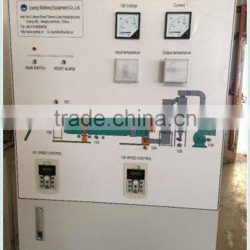 Drying System/Romania Drum Dryer/biomass Material Dryer photo-5