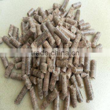 Automatic Wooden Fuel Pellet Making Machine for Sale photo-6