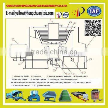 The New Custom Hengchuan 2015 STLB 80 Series of Manual Discharge Centrifugal Concentrator photo-4