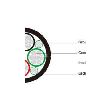 Type G Four-Conductor Portable Power Cable 2kV ICEA S-75-381