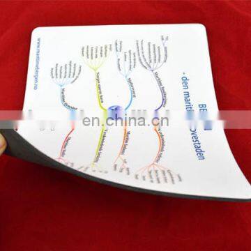 Custom Design Printed Full Color Gaming Mouse Pad Small Amount photo-2