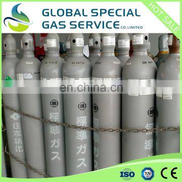 China GSGS Industrial Use Hydrogen Sulfide Gas photo-4