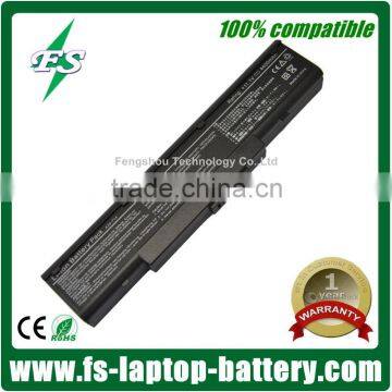 Big sale rechargeable battery A32-T14 11.1V 46WH Li-ion lap top batteries for BENQ Joybook R45 laptop batteries