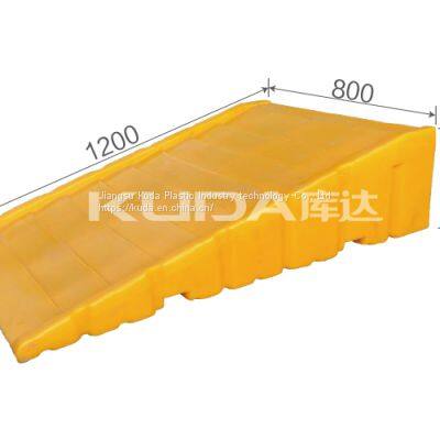 plastic pallet making machine 1208A SPILL PALLET RAMP from china manufacturer