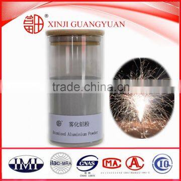 High Purity Atomized Aluminum Powder