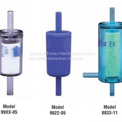 Disposable In-Line Filters and Adsorbers, Intermediate and Large Disposable In-Line Filters