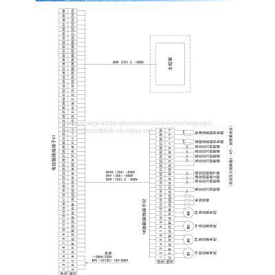 GDR Type Double High (low) Thin Oil Station photo-5