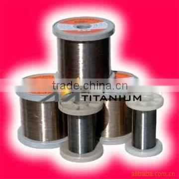 ASTM B164-03 Nickel Wire Prices