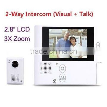 Digital Door Viewers with Two-way Intercom Function