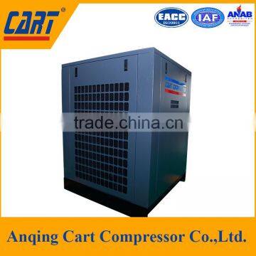 Quality assurance and frequency conversion technology air compressor