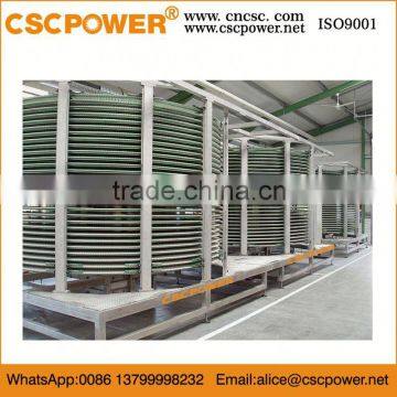 Hot Sale Refregeration Spiral Freezer Fro Red Meat Industry Machinery photo-5