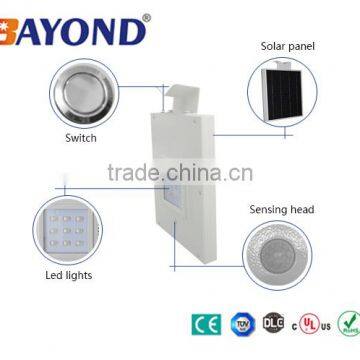 Excellent quality solar street road light