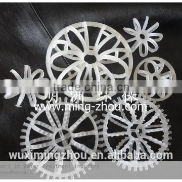 MP-RH Plastic Teller Rosette Rings for water treatment