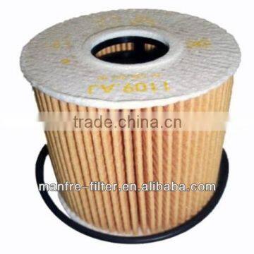 Ford 1717510 Transit Oil Filter Element