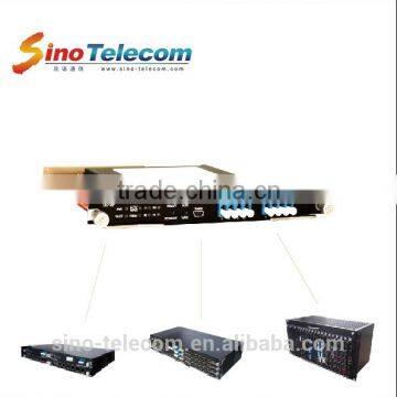 Sino-Telecom Optical Line Protection Module, OLP-BP for Optical Transmission